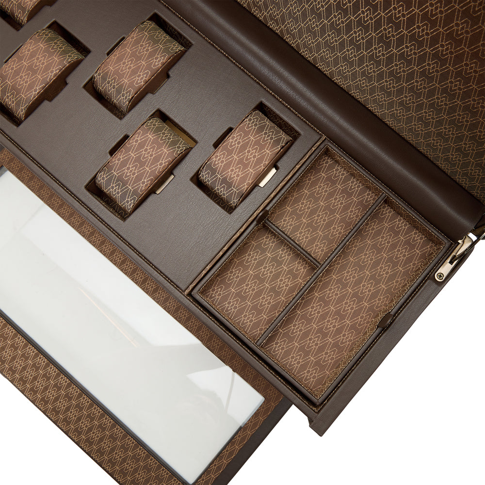 Earth Triple Watch Winder