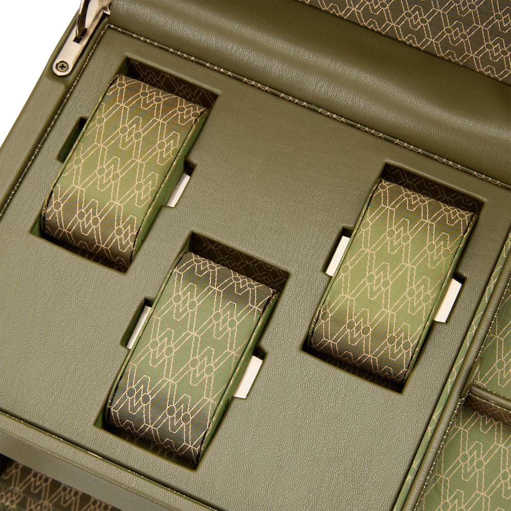 Earth Double Watch Winder